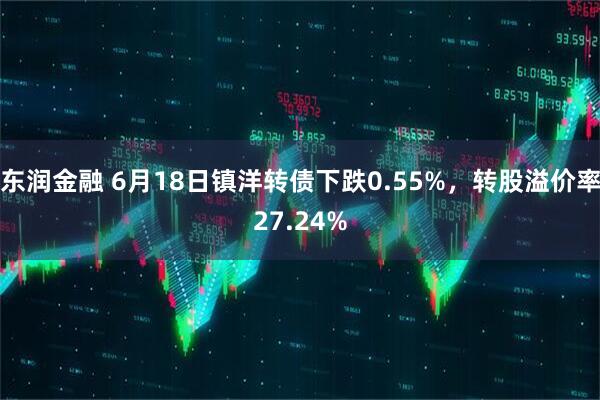 东润金融 6月18日镇洋转债下跌0.55%，转股溢价率27.24%