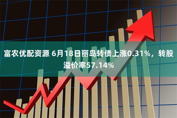 富农优配资源 6月18日丽岛转债上涨0.31%，转股溢价率57.14%