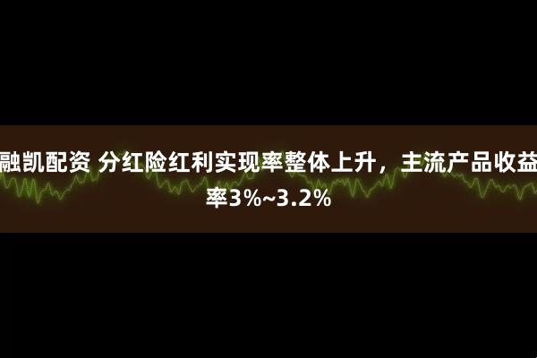 融凯配资 分红险红利实现率整体上升，主流产品收益率3%~3.2%